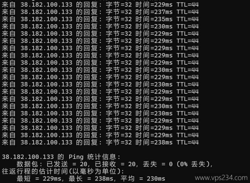 IPRaft美国家宽VPS测评-本地Ping平均延迟测试