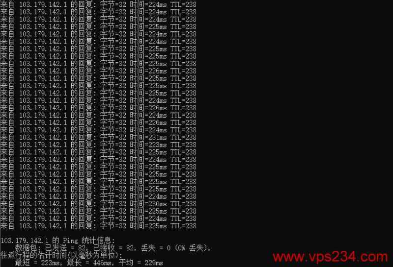 Evoxt美国VPS测评 - 本地Ping延迟测试