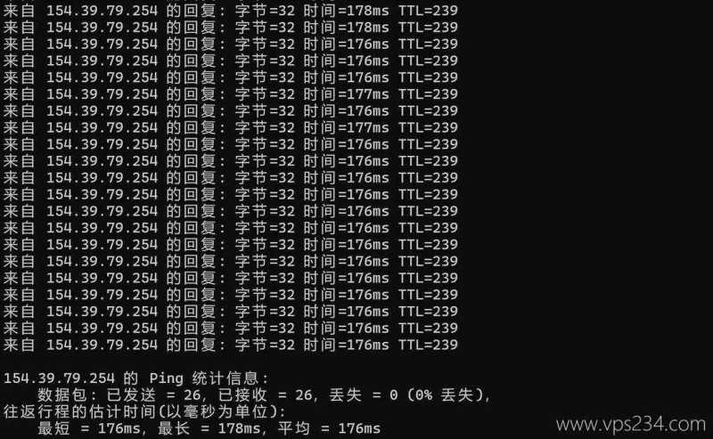 华纳云美国VPS网络测试-本地Ping平均延迟