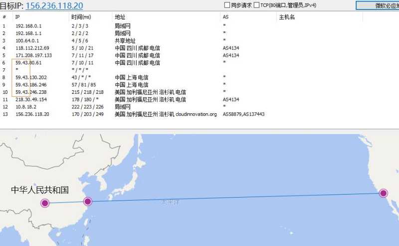 云创网络国外主机详细测评 – CN2 GIA线路美国VPS及海外独立服务器支持插图3