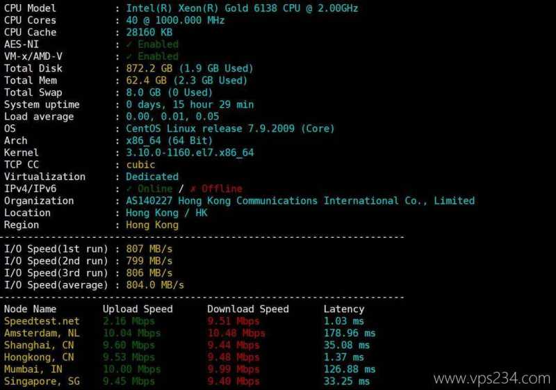 华纳云香港服务器网络测试-性能和速度