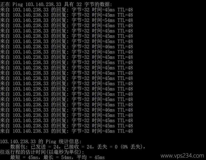 UFOCloud香港VPS测评-本地Ping平均延迟测试