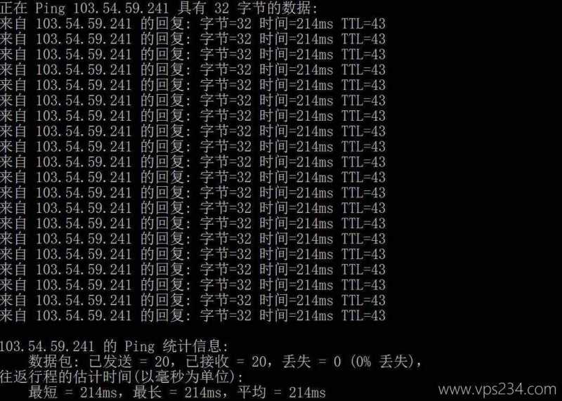 VPSServer加拿大VPS测评-本地Ping平均延迟测试