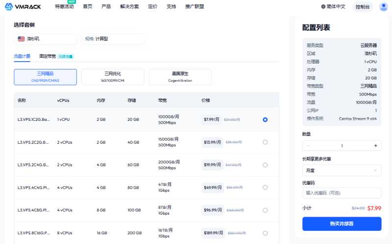 2025年VMRack低价VPS推荐：8个方案月付$0.17起含优化线路插图47