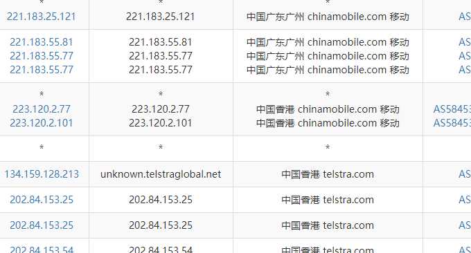 UCloud 低价 VPS 套餐整理：月付、年付和机房怎么选？插图25
