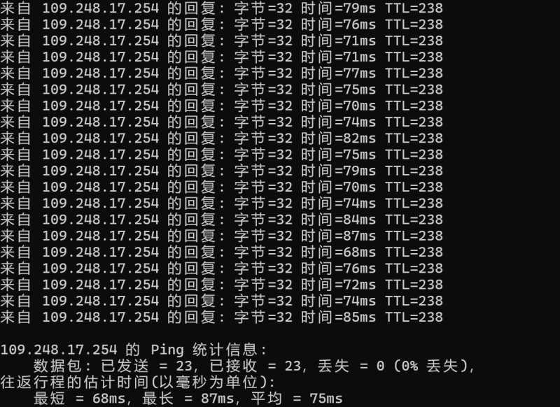 万维电讯菲律宾VPS测评-本地Ping平均延迟测试