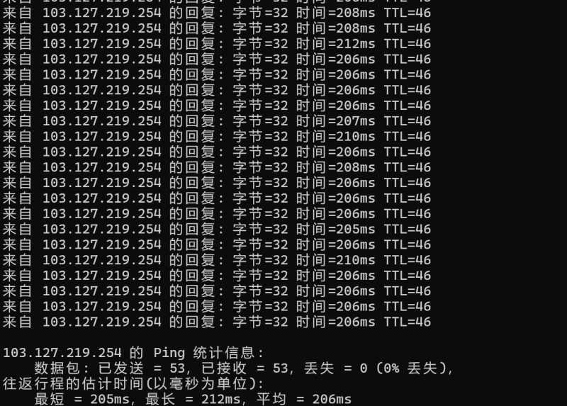 六六云台湾VPS测评 - 本地Ping平均延迟测试