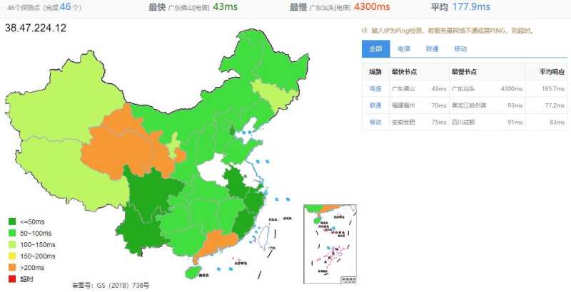 Jtti新加坡独立服务器测评 - 全国三网Ping延迟测试