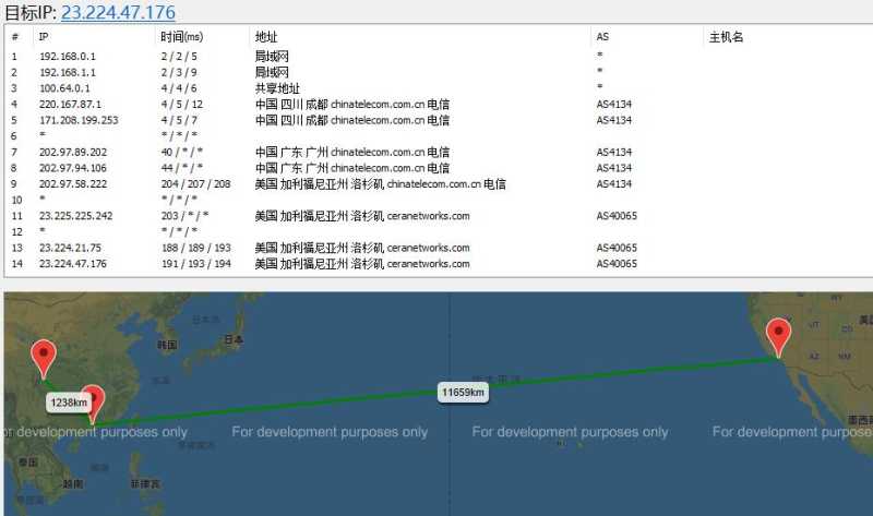 CloudPowerall美国VPS怎么样，三网回程CN2线路值得入手吗？插图2