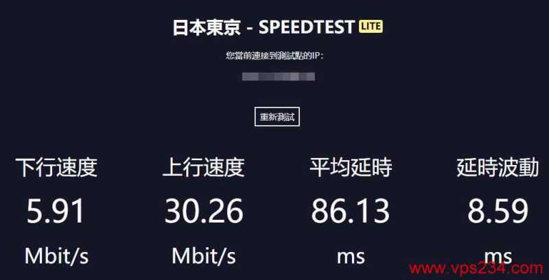 HostKVM日本Windows VPS哪里有推荐？东京大阪数据中心便宜速度快怎么样？插图1