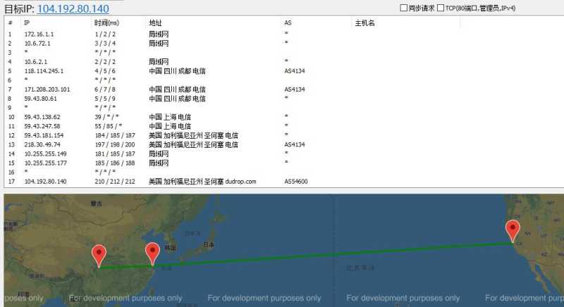 RAKsmart的CN2 GIA美国VPS测评怎么样？值不值得入手？插图2