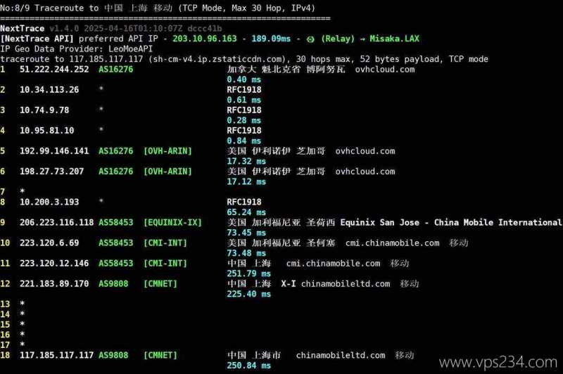 莱卡云加拿大VPS测评-移动回程路由