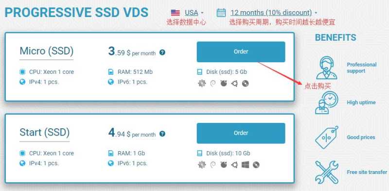 哪里有便宜国外VPS Friendhosting，欧洲美国节点怎么样，值得买吗？插图3