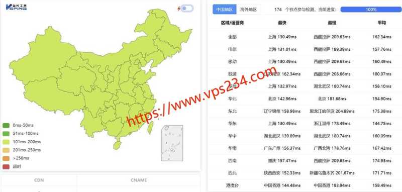 MoeCloud VPS 套餐、促销和机房选择汇总插图26