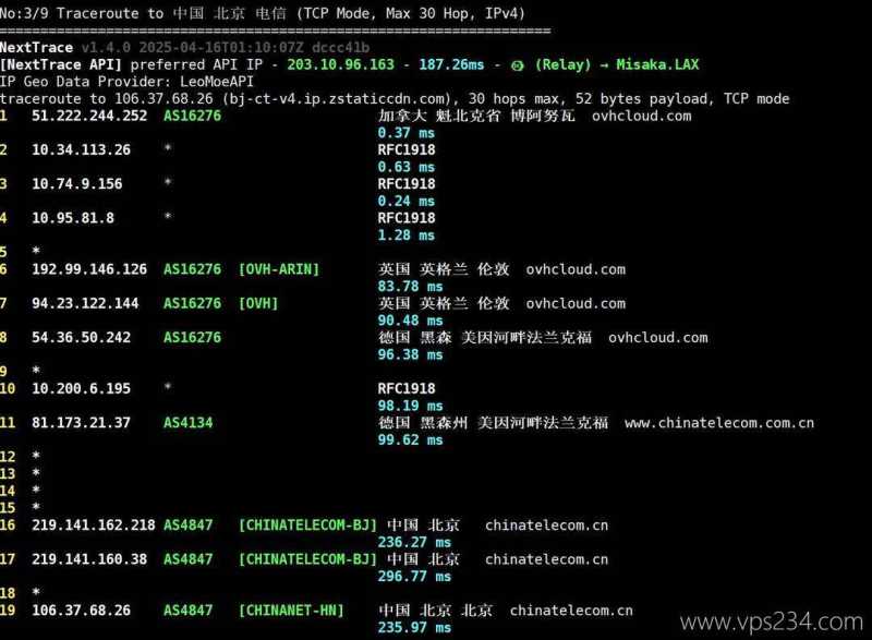莱卡云加拿大VPS测评-电信回程路由