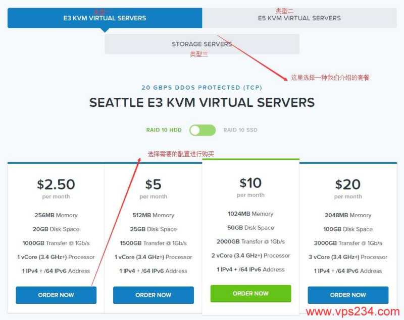 spartanhost美国VPS有哪些推荐的？免费DDoS防护的怎么样？插图2