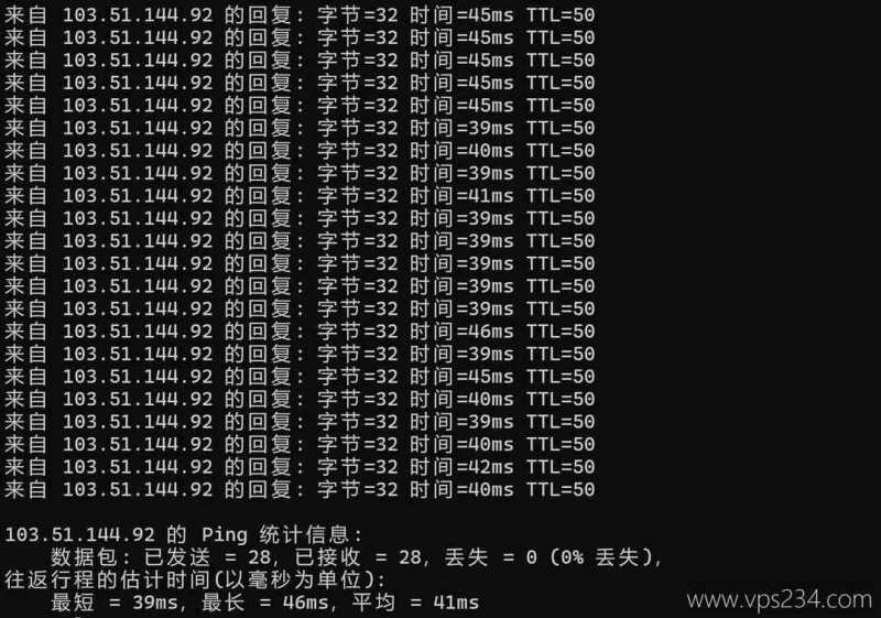 V5.NET香港VPS测评-本地Ping平均延迟测试