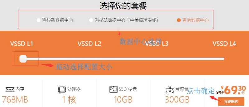 SugarHosts支持香港VPS和美国VPS的国外VPS怎么买，有购买示例教程吗？插图1