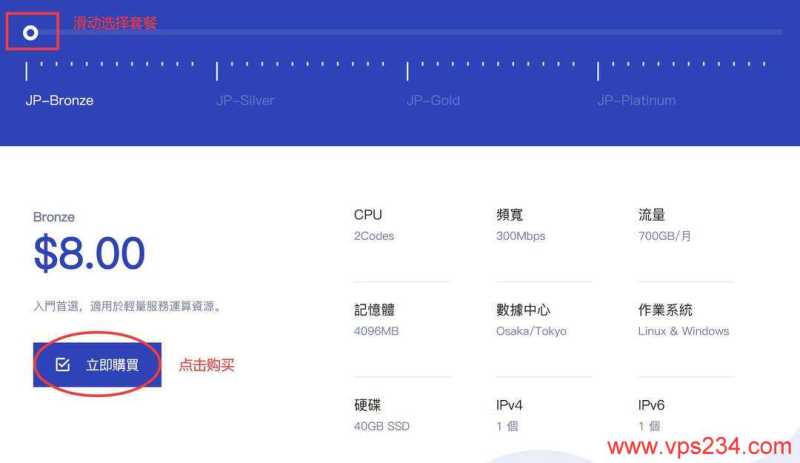 HostKVM大阪机房日本VPS购买教程-套餐选择