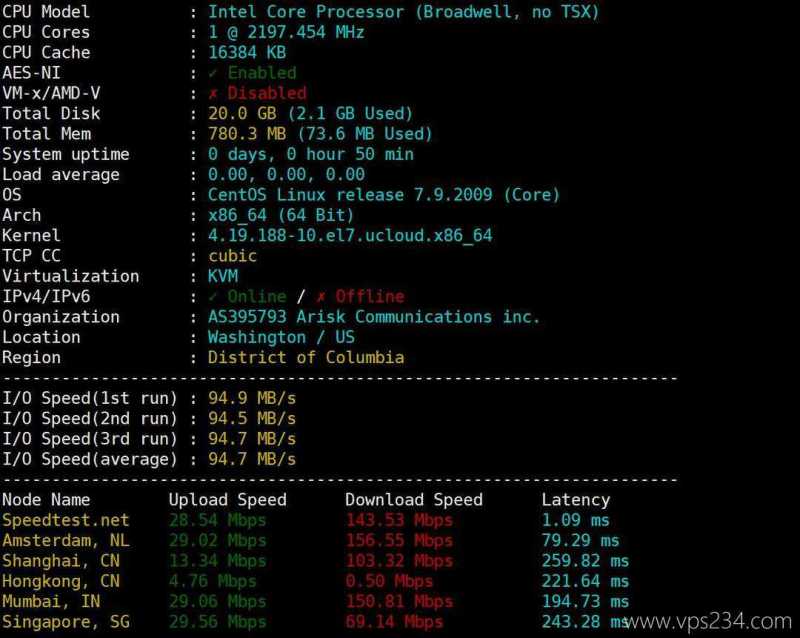 UCloud美国家宽VPS网络测试-性能和速度