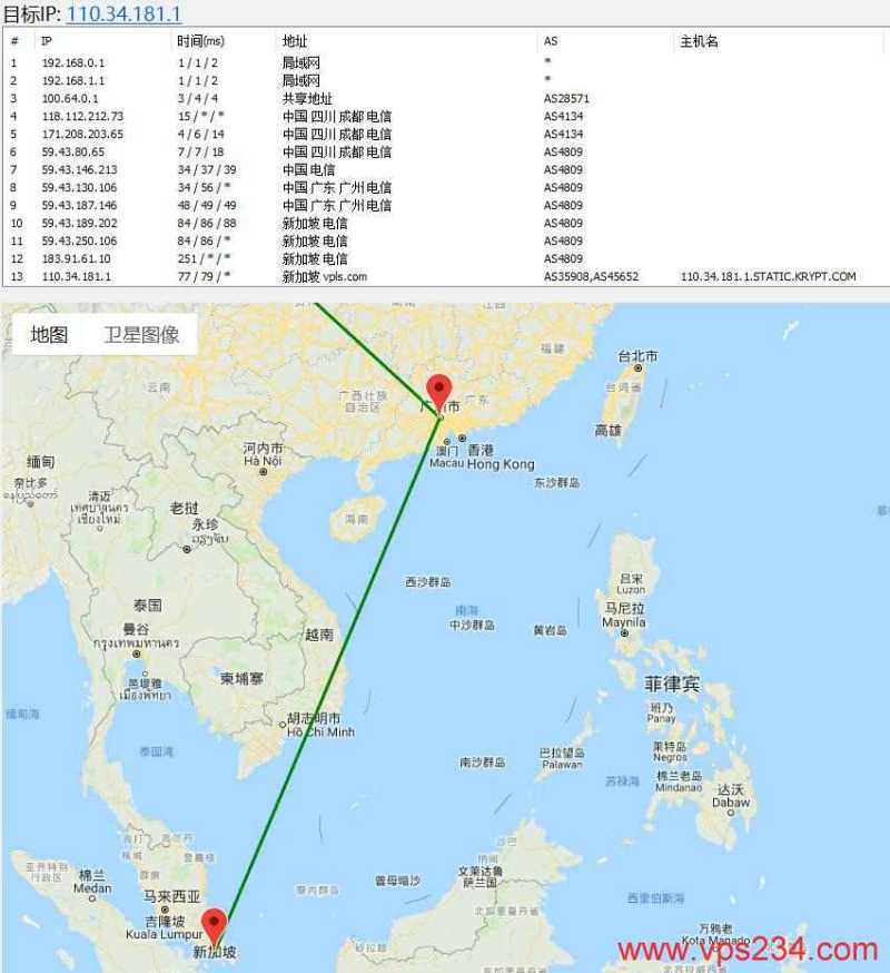 Krypt VPS 套餐、促销和机房选择汇总插图4