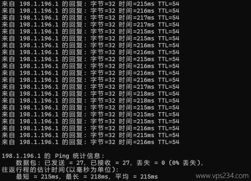 WePC加拿大VPS网络测试-本地Ping平均延迟