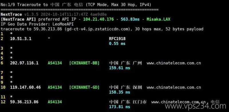 丽萨主机香港VPS测评 - 电信回程路由