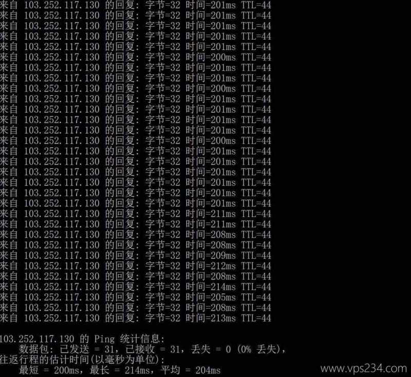 Kamatera香港VPS网络测试-本地Ping平均延迟