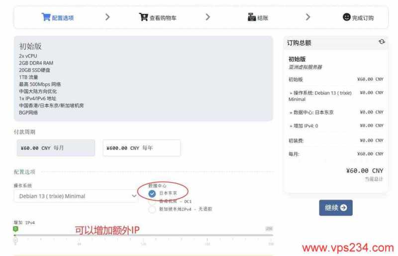 赤鱼网络日本VPS购买教程-配置选择