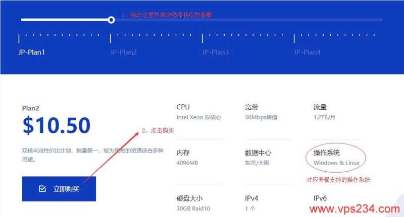 HostKVM日本Windows VPS哪里有推荐？东京大阪数据中心便宜速度快怎么样？插图3
