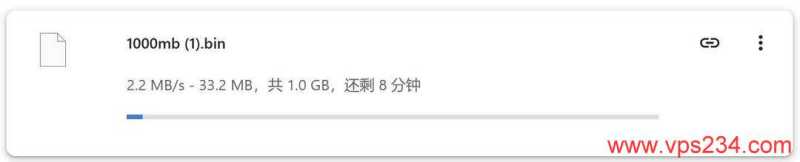 DigitalVM西班牙VPS网络测试-下载速度