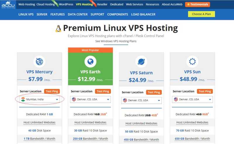 AccuWebHosting印度VPS有哪些推荐的？Windows支持的怎么样，值得入手吗？插图2
