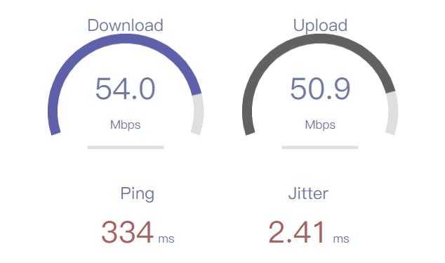 HostKVM荷兰VPS测评 - 速度测试