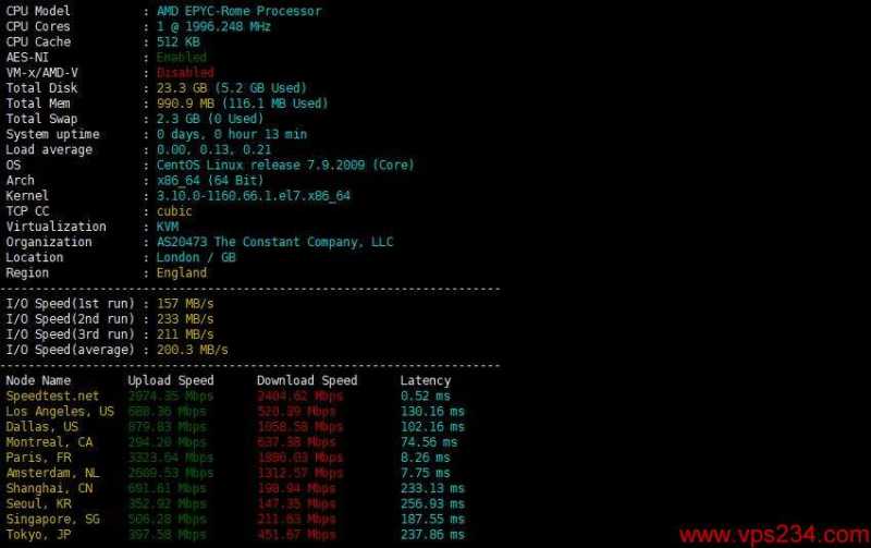 Vultr VPS有香港机房吗? 测评插图9