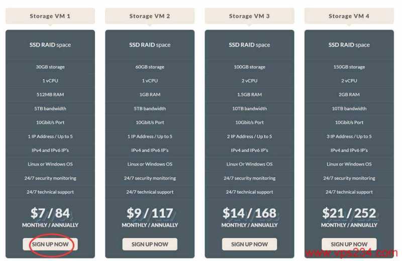 DigitalVM荷兰VPS购买教程-套餐选择