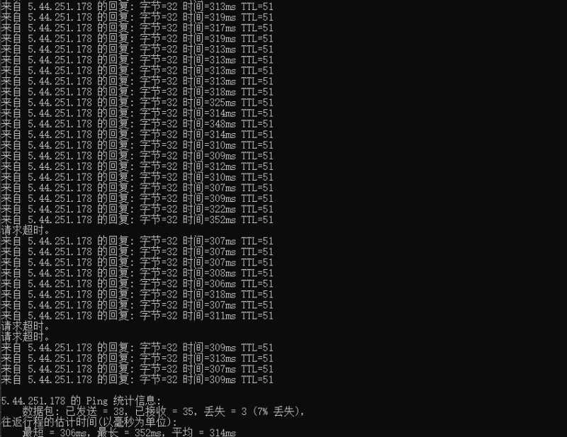 SpeedyPage英国VPS测评 - 本地Ping平均延迟测试