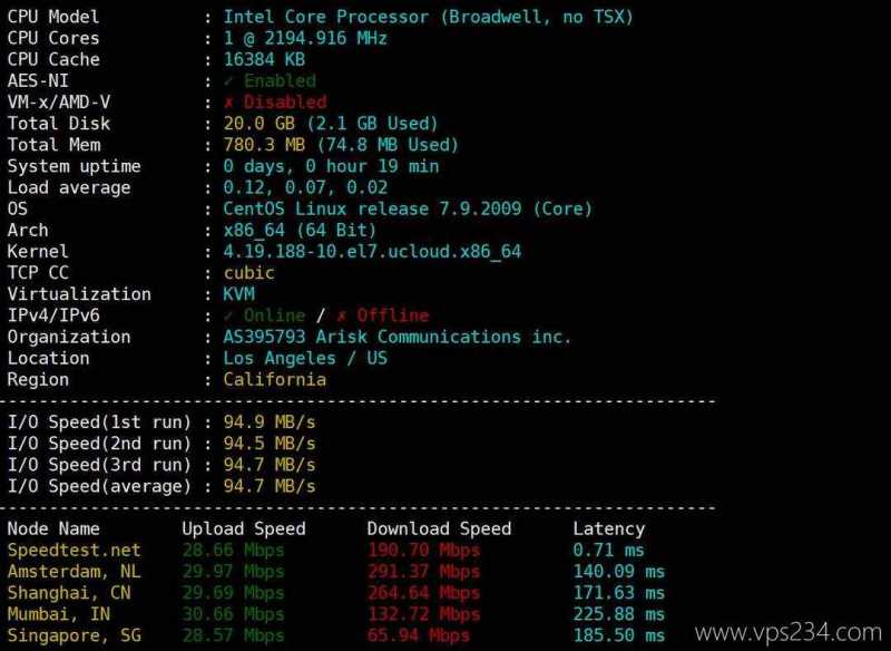 UCloud美国家宽VPS测评-速度
