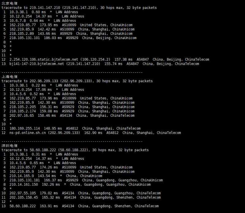 丽萨主机美国家宽VPS测评 - 电信回程路由