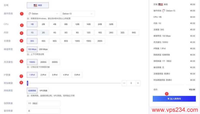 莱卡云美国家宽VPS购买教程-配置选择