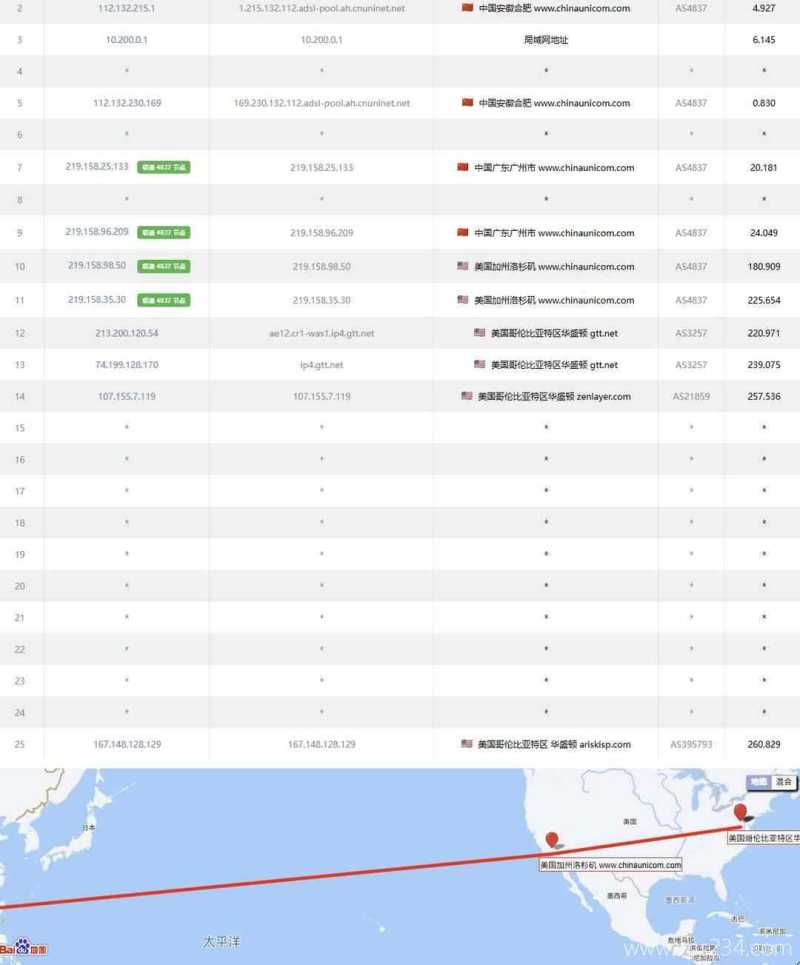 UCloud美国家宽VPS网络测试-联通去程路由