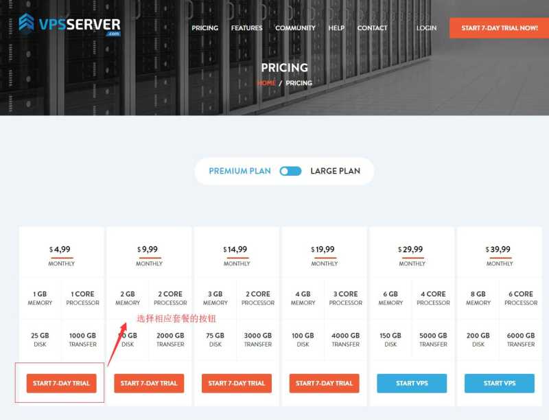 VPSServer美国VPS适合新手吗？性价比怎么样？插图