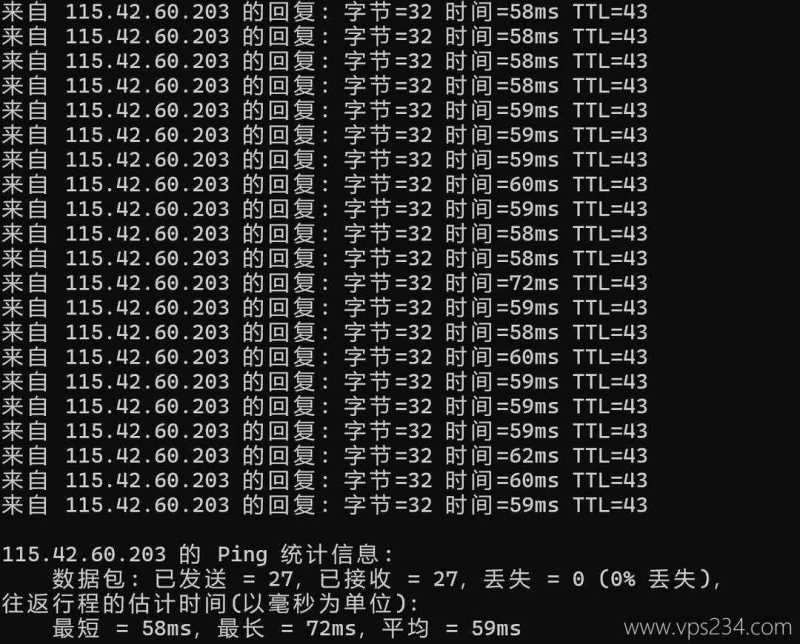 Pia云香港VPS网络测试-本地Ping平均延迟