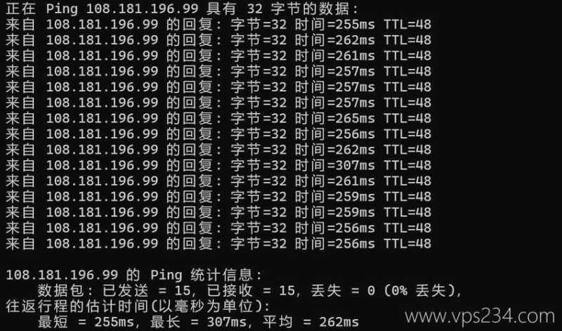 Database Mart美国GPU VPS测评 - 本地Ping平均延迟测试