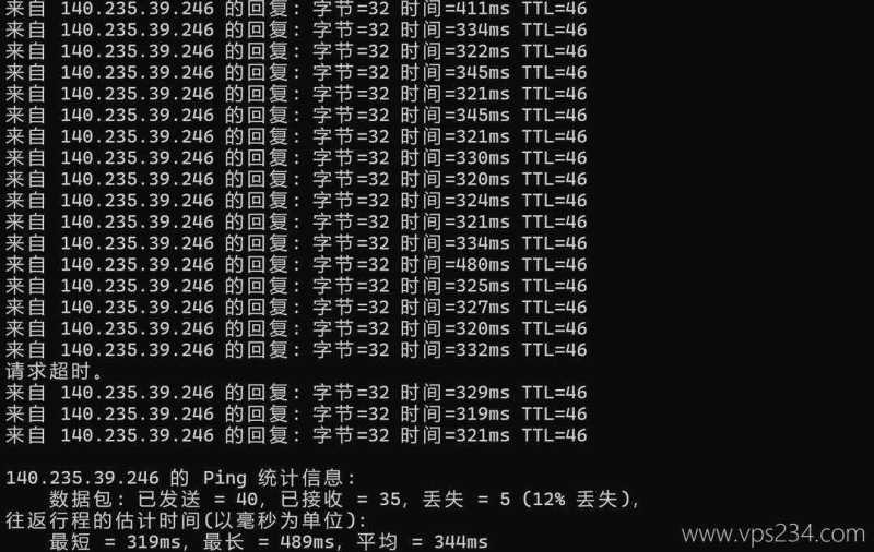 2026年荷兰低价 VPS 套餐推荐：月均 5 美元内方案对比插图27
