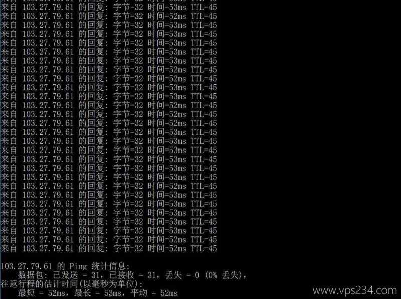 不二云香港大带宽VPS云服务器网络测试-本地Ping平均延迟