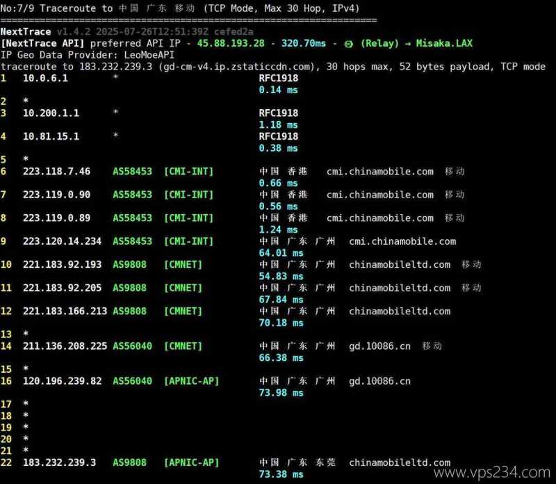 莱卡云日本VPS网络测试-移动回程路由