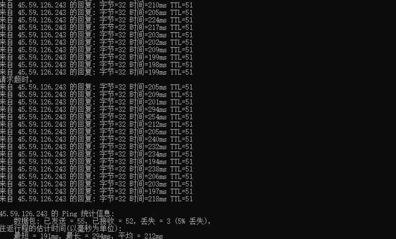Hostodo美国VPS拉斯维加斯机房怎么样，测评值得信赖吗？插图1