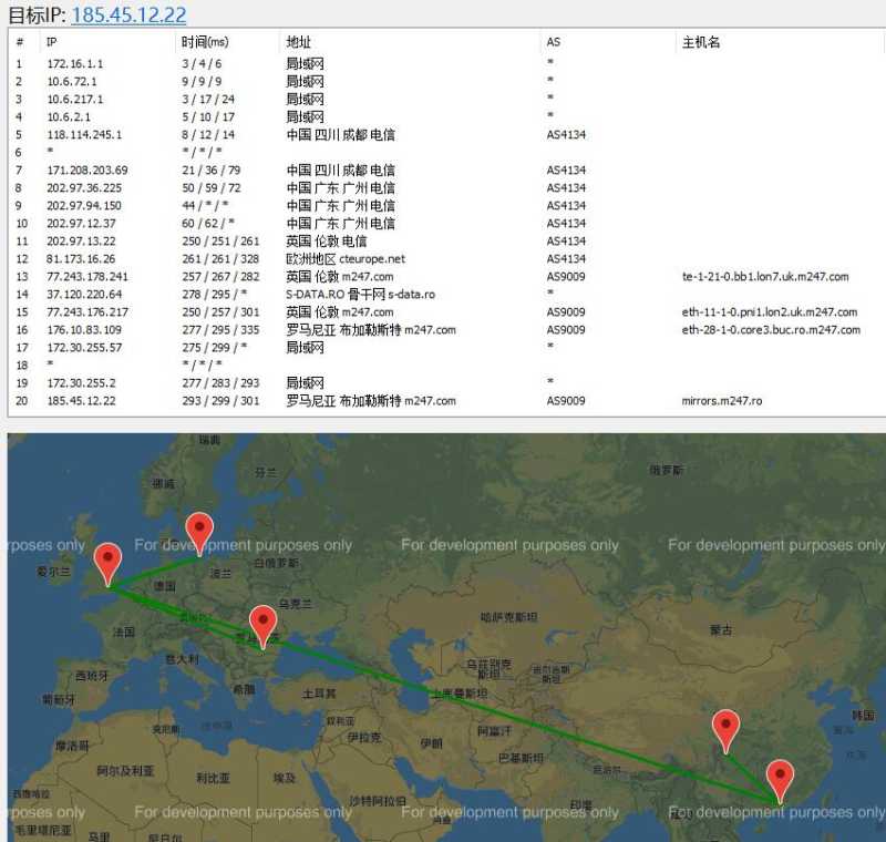 罗马尼亚M247 VPS测评插图2