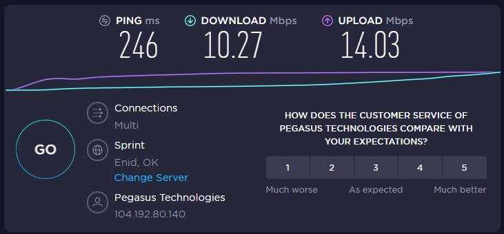 RAKsmart的CN2 GIA美国VPS测评怎么样？值不值得入手？插图4