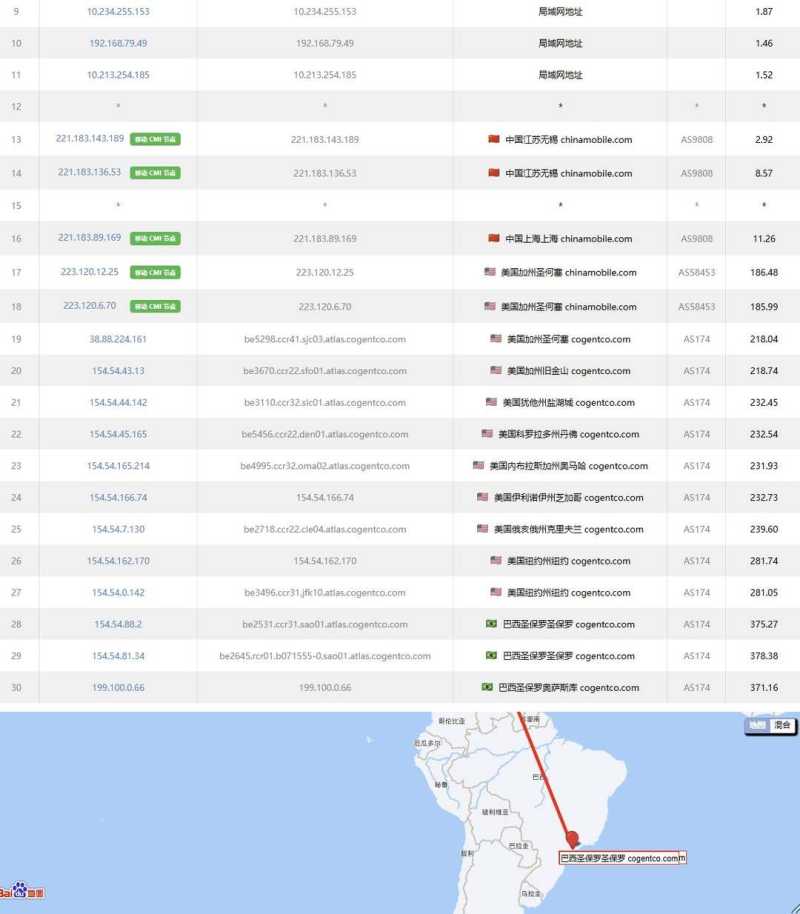 Friendhosting巴西VPS测评-移动去程路由